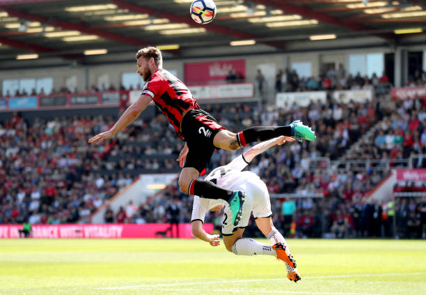 的挑战在于 的挑战在于